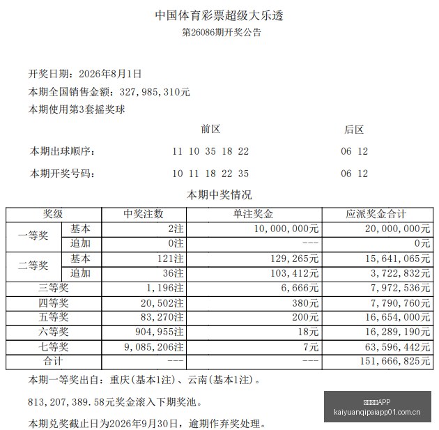 追梦团队底,角三分精准,解析,开元棋牌APP官网,开元棋牌下载,开元棋牌避坑,开元棋牌安全提示,开元棋牌攻略